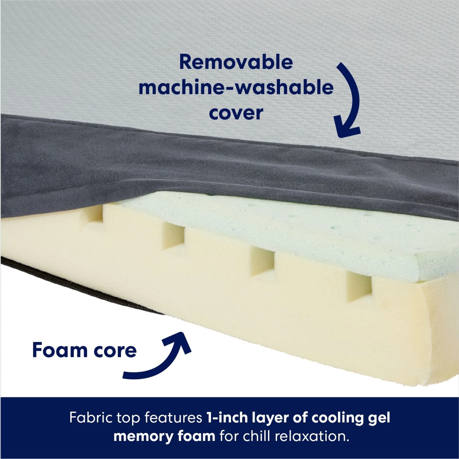 Frisco Cooling Orthopedic Pillow Dog Bed w/Removable Cover Frisco Cooling Orthopedic Pillow Dog Bed W/Removable Cover -Pet Store 210223 PT3. AC SS1800 V1700243663