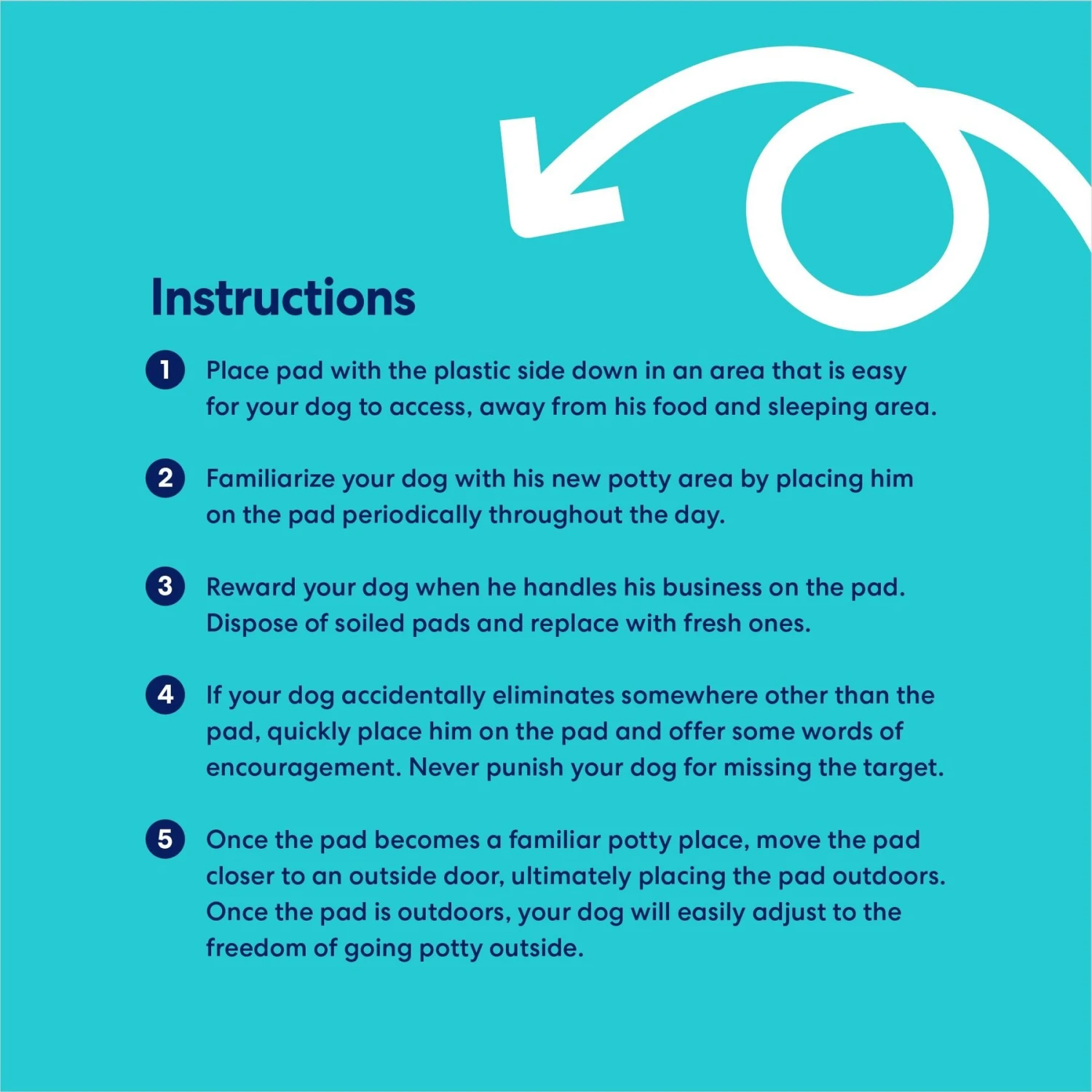 Frisco Non-Skid Ultra Premium Dog Training & Potty Pads Frisco Non-Skid Ultra Premium Dog Training & Potty Pads -Pet Store 227448 PT7. AC SS1800 V1699298117