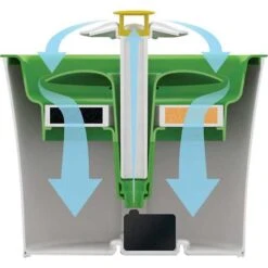 Catit Flower Plastic Cat Fountain & Frisco Pet Toy & Bowl Cleaning Wipes, 70 Count 5 Catit Flower Plastic Cat Fountain & Frisco Pet Toy & Bowl Cleaning Wipes, 70 Count -Pet Store 303288 PT3. AC SS1800 V1623043963