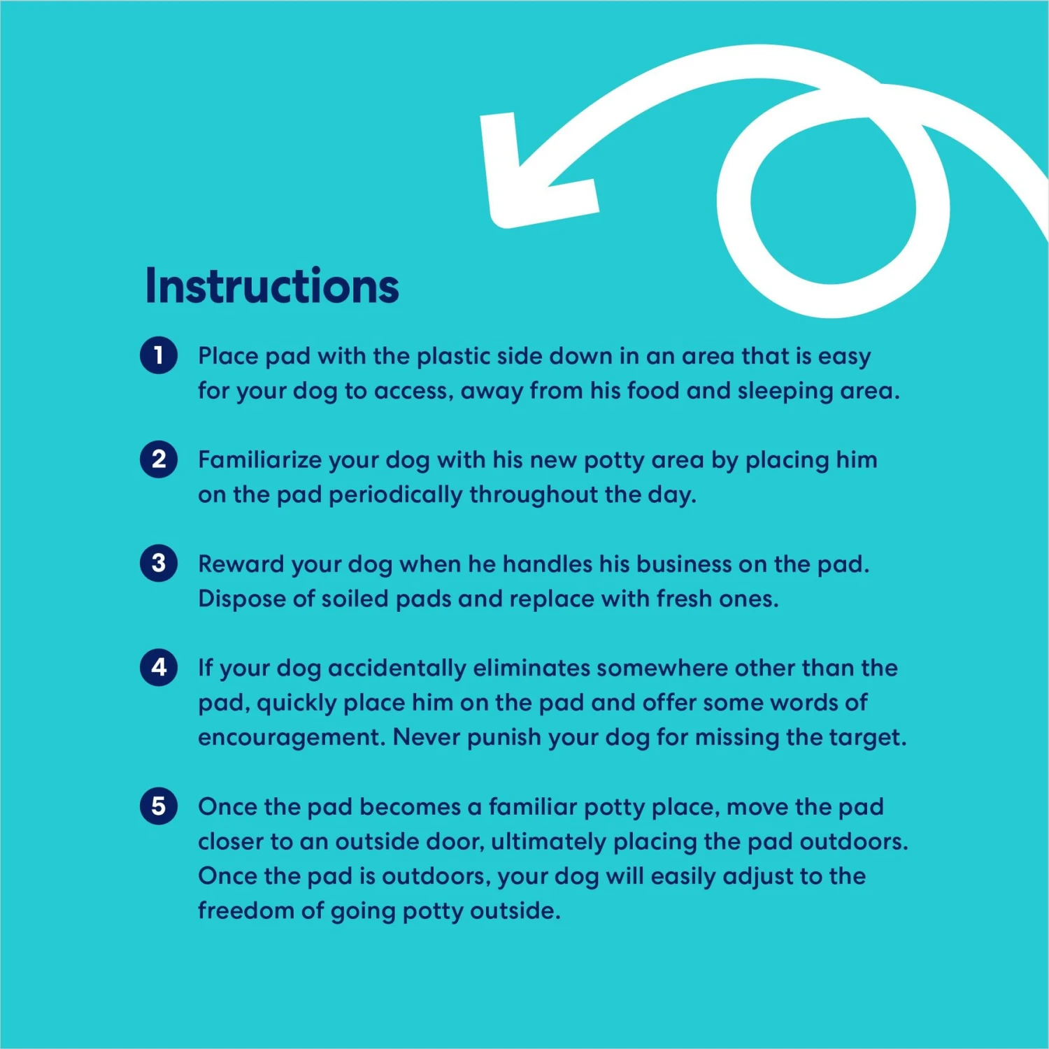 Frisco Giant Non-Skid Ultra Premium Dog Training & Potty Pads Frisco Giant Non-Skid Ultra Premium Dog Training & Potty Pads -Pet Store 309754 PT7. AC SS1800 V1699297882